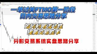 一单过关FTMO的SMC交易思路分享