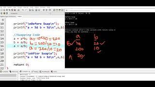 C program to Swap or Exchange two numbers using arithmetic operations multiplication and division