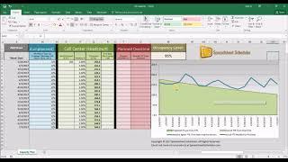 How to create a call center hiring/capacity plan with SS Capacity (Full Version)