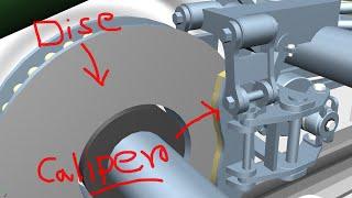 Brake caliper Units in LHB bogie disc brake