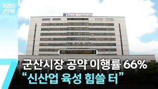 강임준 군산시장 공약 이행률 66%…“신산업 육성 힘쓸 터” / KBS  2024.07.08.