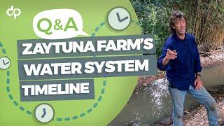 What is the Timeline of Water Elements Installed on Zaytuna Farm?