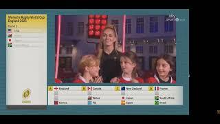 2025 Womens Rugby World Cup Draw