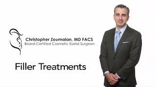 Dr  Christopher Zoumalan   Non Surgical Cosmetic Eyelid Procedures