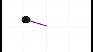 Nonlinear Pendulum Control using Dynamic Programming and Constrained Control