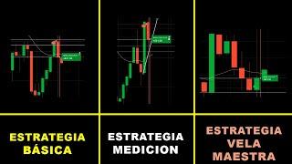 Estrategia Básica - Estrategia Medición y Estrategia Vela Maestra | Sesión FIN DE MES - Septiembre