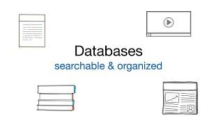 Finding Databases