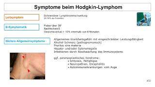 Symptome beim Hodgkin Lymphom | Strahlentherapie Prof. Hilke Vorwerk