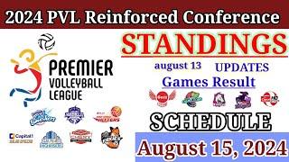 PVL Standings Today Updates | PVL Reinforced Conference 2024 | PVL Schedule AUGUST 15, 2024