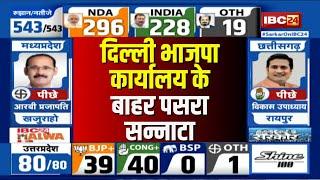 Loksabha Election Result 2024 Live : BJP कार्यालय के बाहर पसरा सन्नाटा। जीत की होर्डिंग हटाई गई..