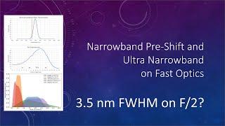 Ultra Narrowband Filters on Fast Optics: HyperStar, RASA, or lenses