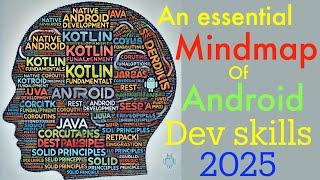 2025 Native Android Development Skills: An essential Mindmap for Developers