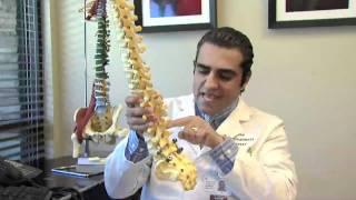 Spine Treatment Center - X Stop, Surgical Procedure