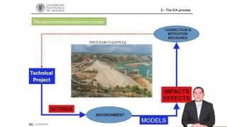 Javier Rodrigo Ilarri Introduction to Enviromental Engeneering