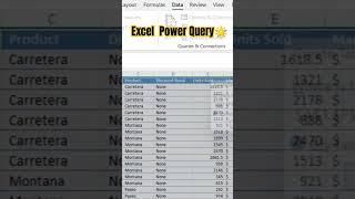 Excel Power Query | Zero to Hero