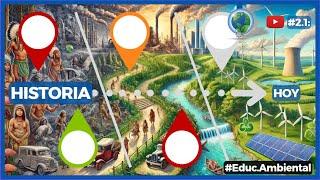 HISTORIA de la Ingeniería Ambiental ️ | #EDUCAMBIENTAL