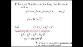 Molecular Kinetic Theory