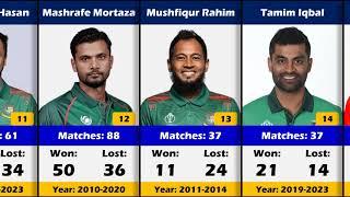 Bangladesh Cricket team Captains List|Bangladeah Cricket Team Captains Records In ODI|