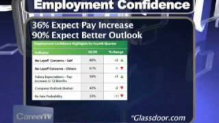 Glassdoor.com Employment Confidence Survey featured on CareerTV