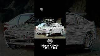 JDM Cars Discontinued In The 90s  (pt2) #cars #automobile #nostalgia