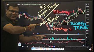  Swing Trading Mastery: 2 Powerful Strategies Using Supertrend & RSI 