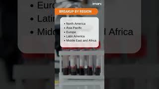 Liquid Biopsy Market 2025 Growth Trends and Regional Insights