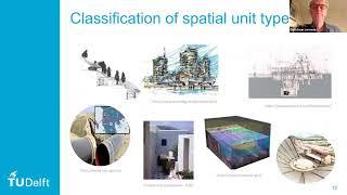 FIG Commission 7 Annual Meeting 2020: Session 10: Cadastral Modernization -  3D,Twins,and Automation