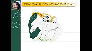 LOGARITHMIC FUNCTIONS