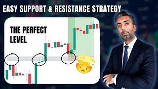 Master True Support and Resistance Levels Like a Pro