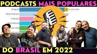 ️ PODCASTS MAIS POPULARES DO BRASIL EM  2022