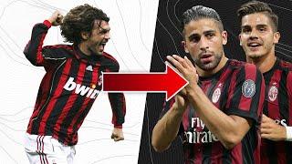 What the hell happened to AC Milan? | Oh My Goal