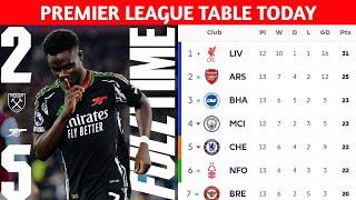 WEST HAM 2 VS 5 ARSENAL  PREMIER LEAGUE TABLE TODAY 1 DECEMBER 2024