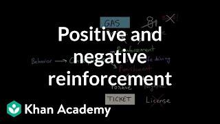 Operant conditioning: Positive-and-negative reinforcement and punishment | MCAT | Khan Academy