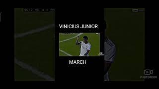your Month your player | part-2 | football mania|