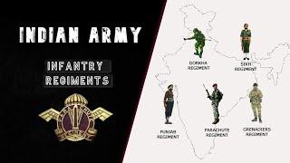 Infantry Regiments Of The Indian Army | List of all Regimental centres and their motto