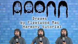 Dreams by Fleetwood Mac Harmony tutorial