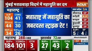 Maharashtra Election Result 2024: Tremendous strike rate of Mahayuti in Maharashtra! Mahayuyti | MVA