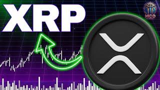 XRP (Ripple) - Upside Breakout! Is it Sustainable? Elliott Wave Analysis