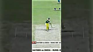 Ajit Agarkar Brilliant Swing Bowling Against Australia  #shorts #cricket