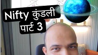 Nifty Kundali  Financial astrology Simplified by Harshubh Shah