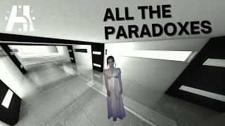 How Paradox Is Paradoxes?