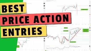 8 must know PRICE ACTION Signals explained