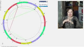 Как по знаку зодиака составить свою карту событий на год за пример взят 2025 год Часть 2 1