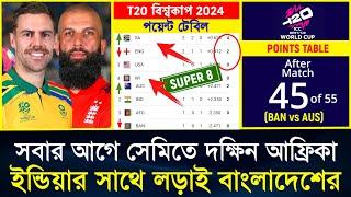 RSA vs ENG ম্যাচ শেষে T20 বিশ্বকাপের পয়েন্ট টেবিল | T20 world cup 2024 Points Table | Match 45
