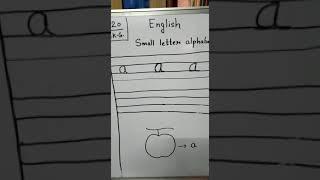 Class-l.K.G English Small letters By -Deeksha mam