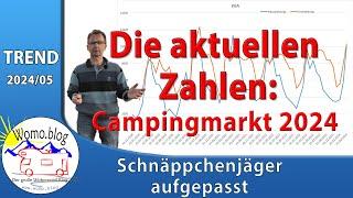 Schnäppchenjäger aufgepasst – Marktbericht Camping 2024/05