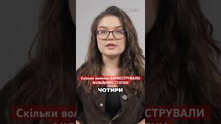 Волинські МІЛЬЙОНЕРИ