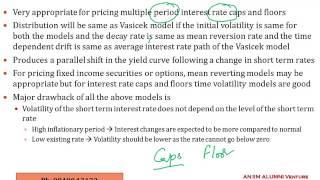 The art of term structure models volatility and distribution