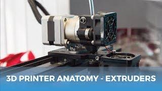 The Anatomy of a 3D Printer // 3D Printer Extruders