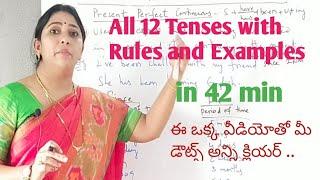 All 12 Tenses with Rules and Examples in 42 min.